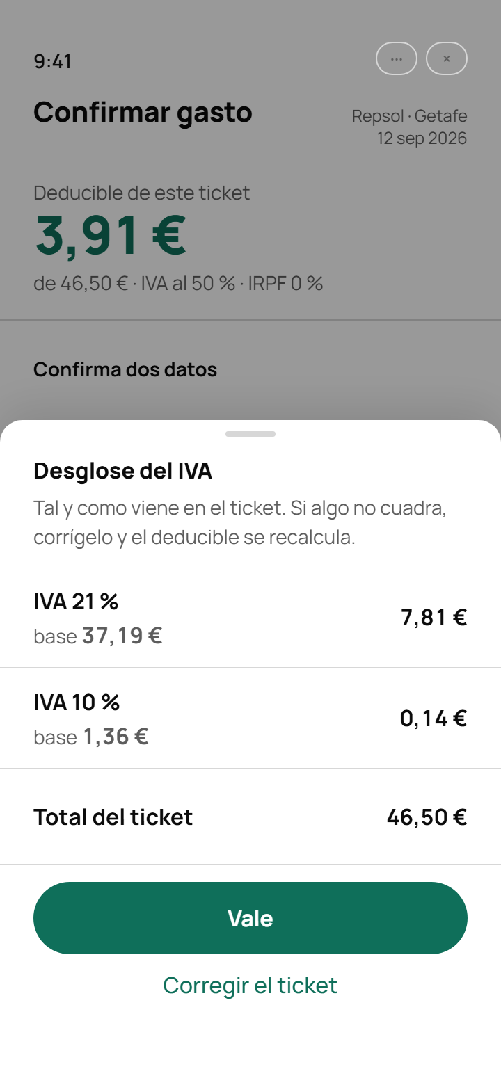 IVA desglosado por tipos.